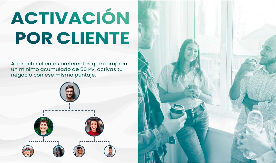 ACTIVACIÓN POR CLIENTE