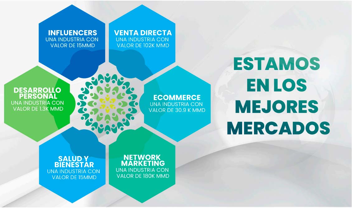 ESTAMOS EN LOS MEJORES MERCADOS